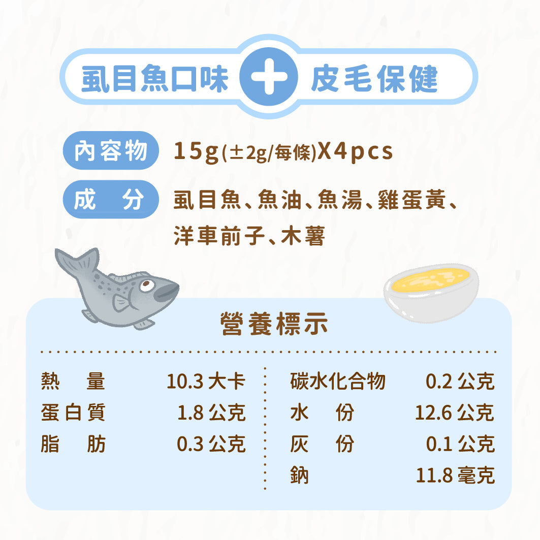 毛湯圓【安心泥】虱目魚 x 魚油 (皮毛保健)(貓狗適用)