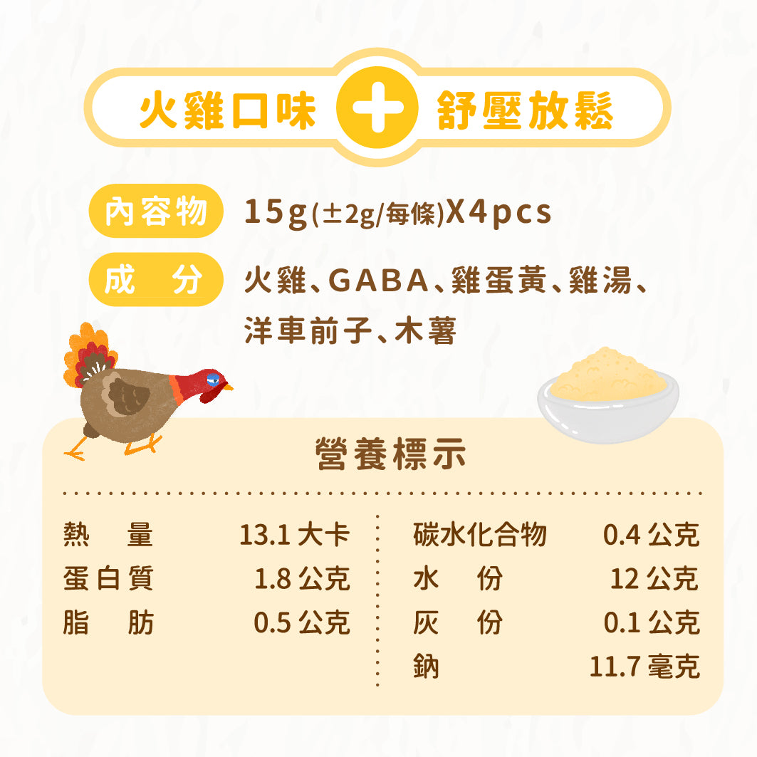 毛湯圓【安心泥】火雞 x GABA (舒壓放鬆)（貓狗適用）
